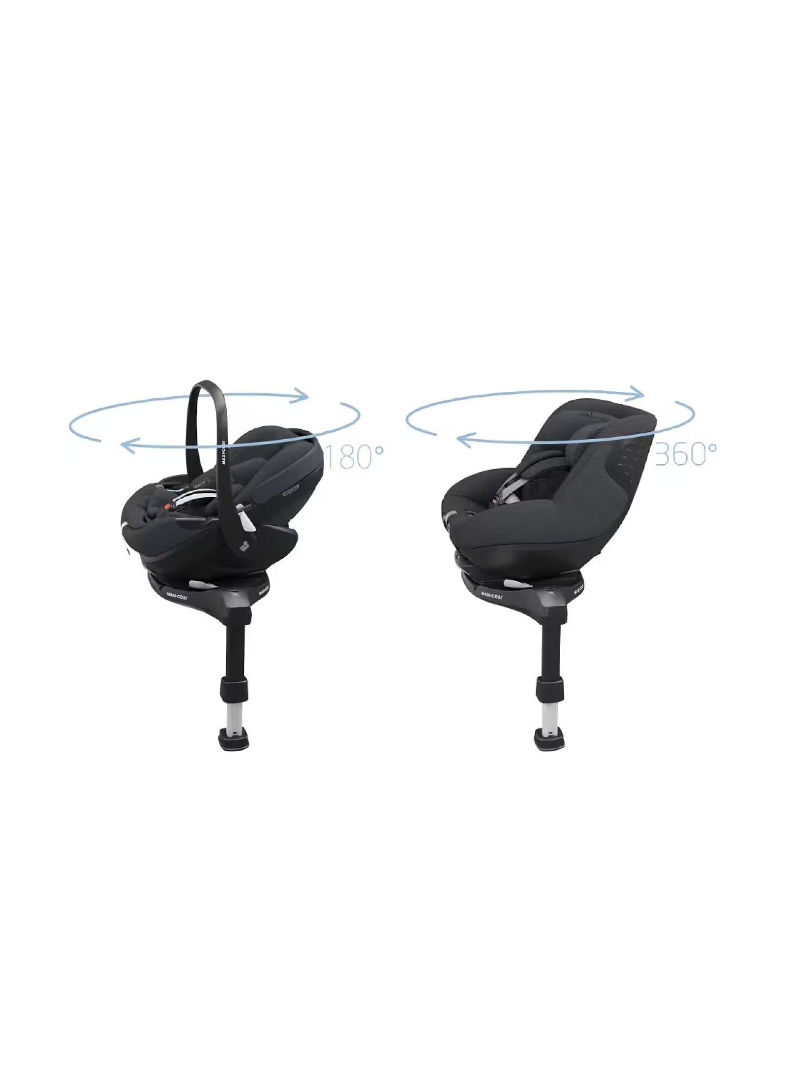 CAR SEAT BASE FAMILYFIX 360 PRO