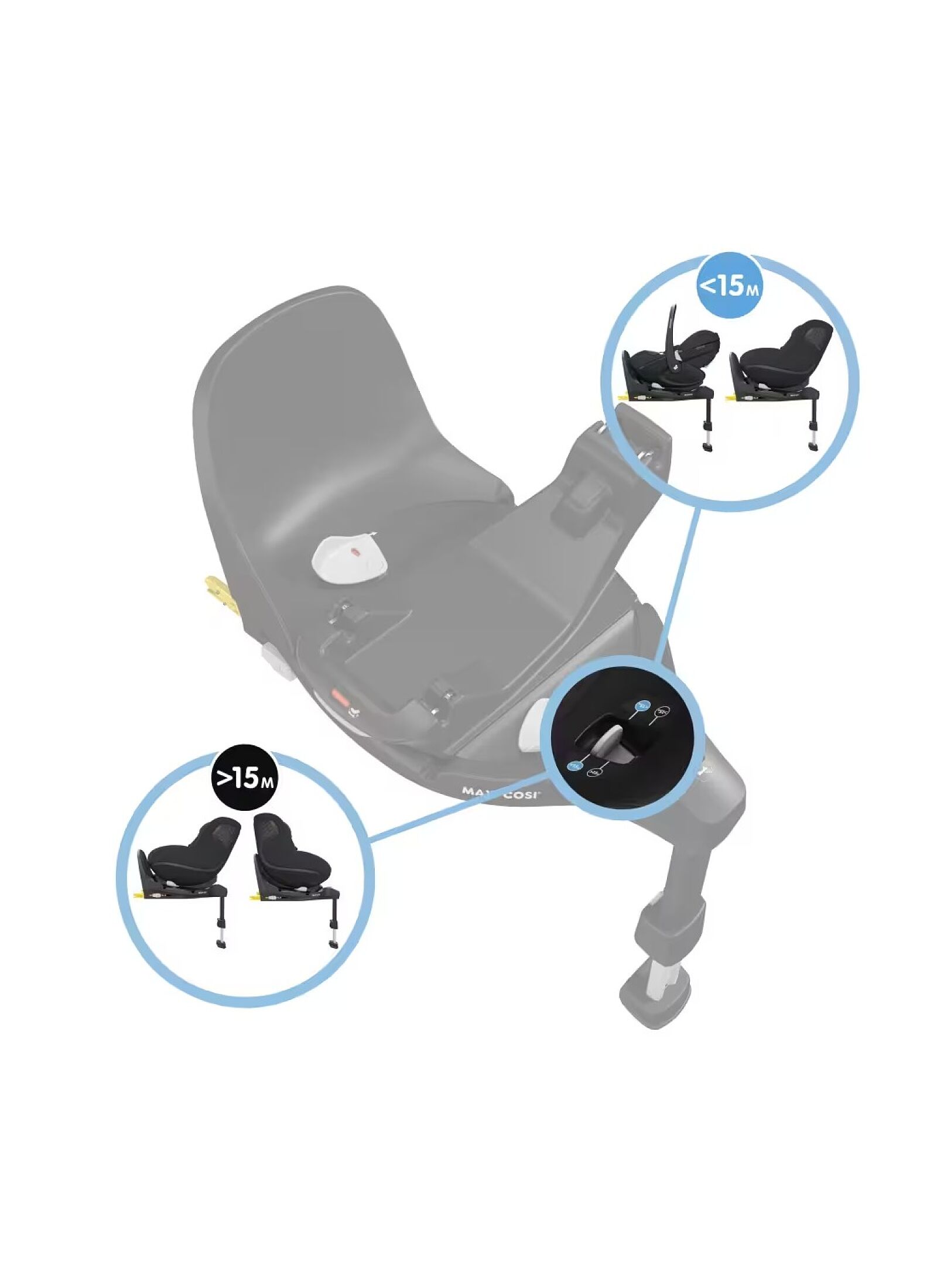 CAR SEAT BASE FAMILYFIX 360 PRO
