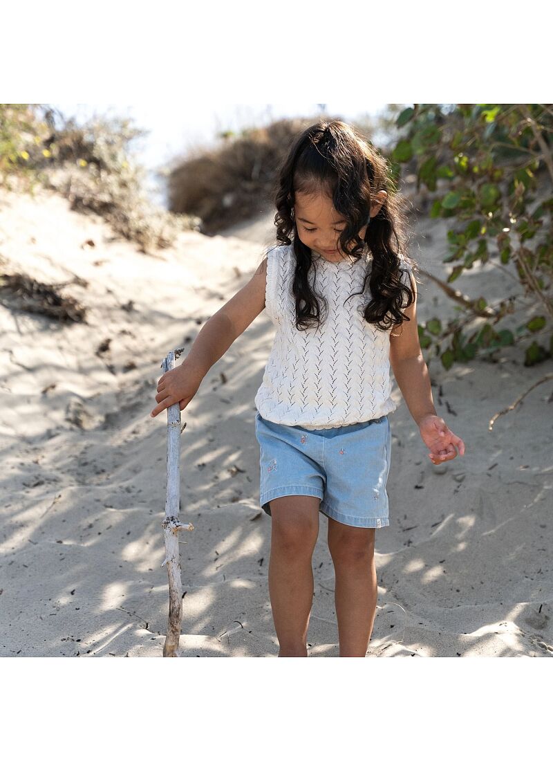 SHORTS DENIM
