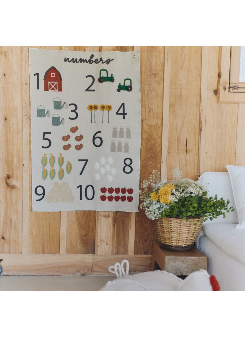 WALL HANGING FARM NUMBERS